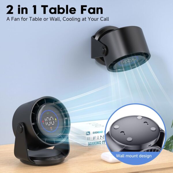 Amazon 55% OFF Deal with code "YFJBD168" on Table Fans - Image 2