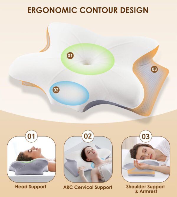 Amazon 50% OFF Deal with code "5042KMFU"on Cervical Pillow for Neck and Shoulder - Image 3