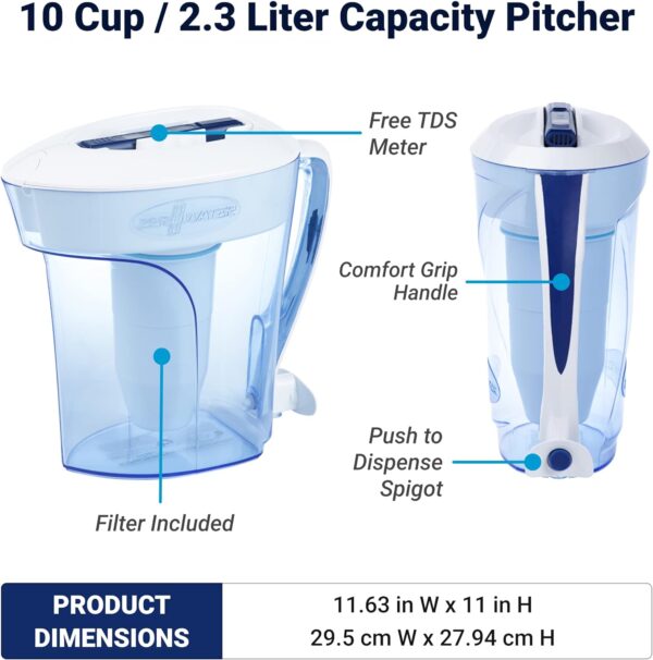 Limited Time 36% OFF Deal on Water Filter Pitcher - Image 2