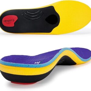Limited time deal 38% off on Pain Relief Orthotics