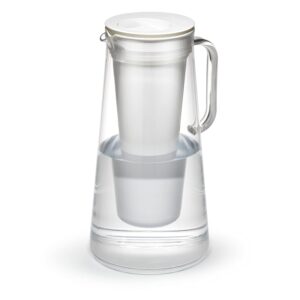 Limited Time Deal 25% Off on Home – Water Filter Pitcher