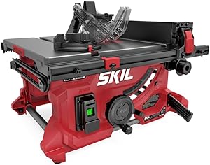 Limited Time Deals 20% Off on Portable Jobsite Table Saw